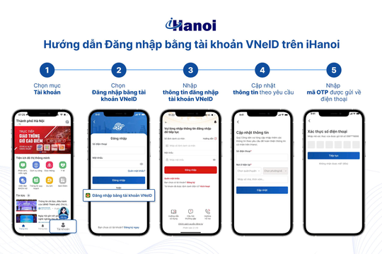 Hướng dẫn lấy số thứ tự dịch vụ công online qua Ứng dụng iHanoi