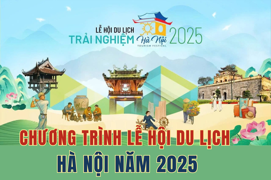 Chương trình Lễ hội Du lịch Hà Nội năm 2025