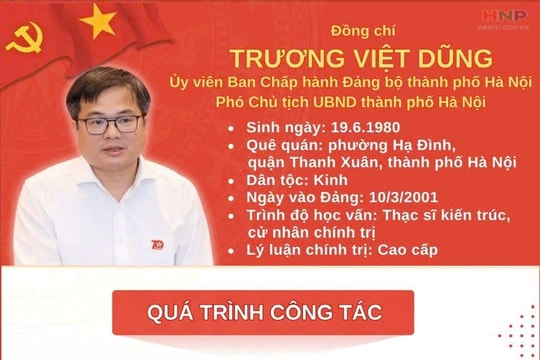 [Infographic] Đồng chí Trương Việt Dũng được bầu giữ chức Phó Chủ tịch UBND TP. Hà Nội