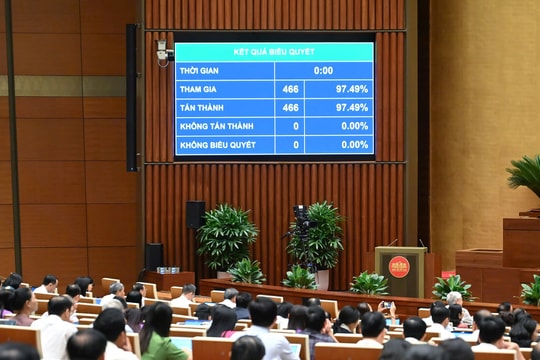 Nền tảng pháp lý vững chắc cho chính quyền địa phương 2 cấp hoạt động hiệu lực, hiệu quả
