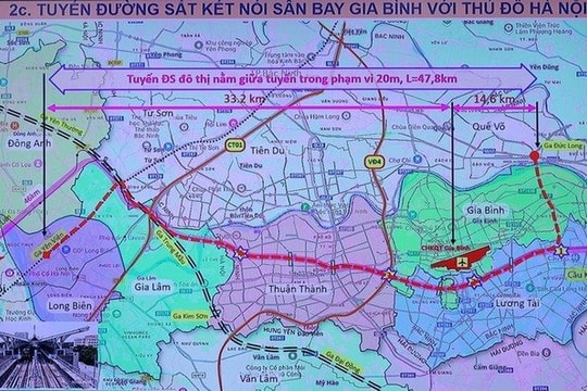 Áp dụng cơ chế đặc thù đầu tư xây dựng tuyến đường kết nối sân bay Gia Bình với Thủ đô Hà Nội