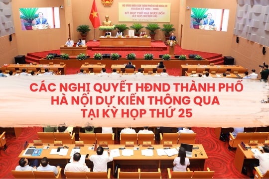 [Inforgaphic] Các Nghị quyết HĐND Thành phố Hà Nội dự kiến thông qua tại Kỳ họp thứ 25