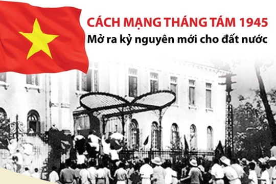 Nhiều hoạt động văn hóa - nghệ thuật kỷ niệm 80 năm Cách mạng tháng Tám và Quốc khánh 2/9