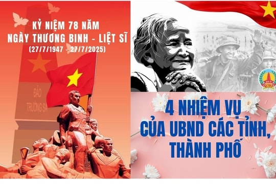 [Inforgaphic] nhiệm vụ của UBND các tỉnh, thành phố về chăm lo đời sống người có công với cách mạng