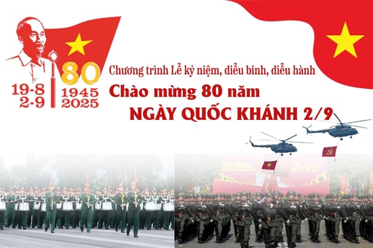 [Infographic] Lịch trình Lễ diễu binh, diễu hành chào mừng kỷ niệm 80 năm Cách mạng Tháng Tám và Quốc khánh 2/9