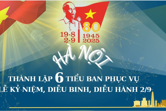 [Infographic] Hà Nội thành lập 6 tiểu ban phục vụ Lễ kỷ niệm, diễu binh, diễu hành dịp Quốc khánh 2/9