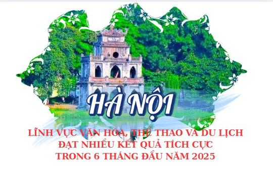 [Infographic] Hà Nội: Lĩnh vực Văn hóa, Thể thao và Du lịch đạt nhiều kết quả tích cực trong 6 tháng đầu năm 2025