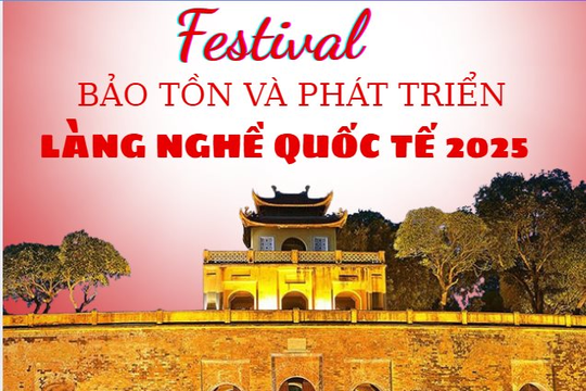 [Infographic] Festival bảo tồn và phát triển làng nghề quốc tế 2025