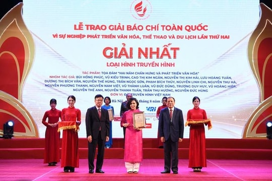 Giải Báo chí toàn quốc “Vì sự nghiệp phát triển Văn hóa Việt Nam” lần thứ Ba