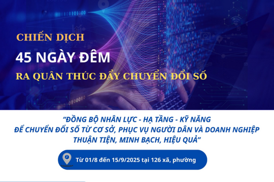 [Infographic] Hà Nội: Chiến dịch 45 ngày đêm ra quân thúc đẩy chuyển đổi số
