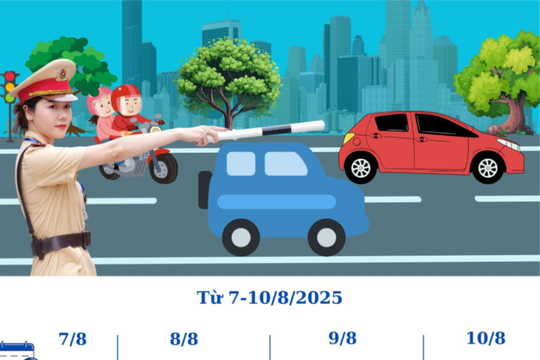 [Infographic] Hà Nội phân luồng giao thông phục vụ kỷ niệm 80 năm Cách mạng Tháng Tám, Quốc khánh 2/9 và Ngày hội “Vì Thủ đô bình yên”