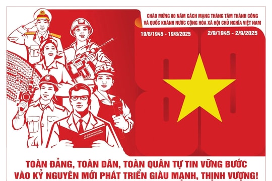 Phát huy thành quả 80 năm Cách mạng Tháng Tám đưa đất nước tiến vào kỷ nguyên giàu mạnh, thịnh vượng