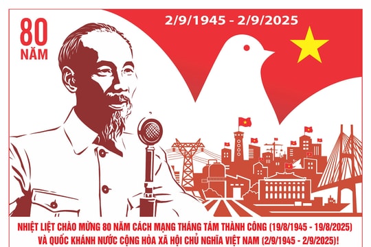 Mẫu tranh tuyên truyền 80 năm Cách mạng tháng Tám và Quốc khánh 2/9: Trào dâng niềm tự hào về mùa Thu lịch sử