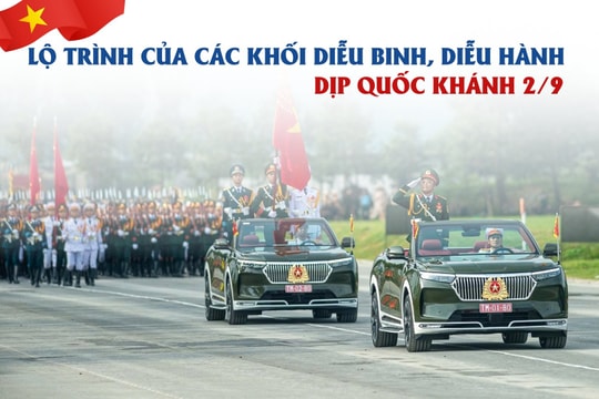 [Infographic] Lộ trình của các khối diễu binh, diễu hành dịp Quốc khánh 2/9
