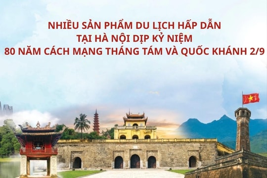 [Inforgraphic] Nhiều sản phẩm du lịch hấp dẫn tại Hà Nội dịp kỷ niệm 80 năm Cách mạng Tháng Tám và Quốc khánh 2/9