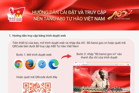 Hướng dẫn cài đặt và truy cập nền tảng A80 - Tự hào Việt Nam