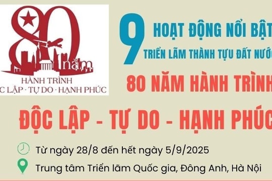 [Inforgraphic] Những hoạt động nổi bật tại Triển lãm thành tựu đất nước “80 năm Hành trình Độc lập - Tự do - Hạnh phúc”