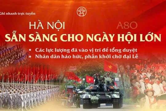 🔴 [TRỰC TIẾP]: Lễ Tổng duyệt chương trình diễu binh, diễu hành kỷ niệm 80 năm Quốc khánh 2/9