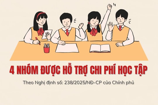 [Infographic] 4 nhóm học sinh được hỗ trợ chi phí học tập theo quy định mới