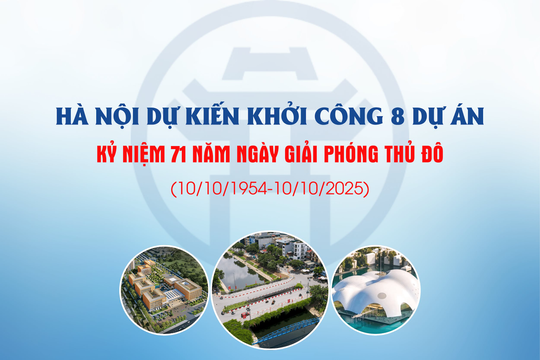 [Infographic] 8 công trình dự kiến khởi công dịp kỷ niệm 71 năm Ngày Giải phóng Thủ đô