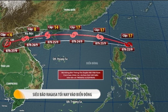 Siêu bão Ragasa vào Biển Đông, trở thành cơn bão mạnh nhất 2025