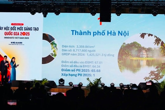 Hà Nội là địa phương dẫn đầu về chỉ số đổi mới sáng tạo năm 2025