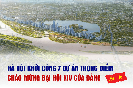 [Infographic] Hà Nội khởi công 7 dự án trọng điểm chào mừng Đại hội XIV của Đảng