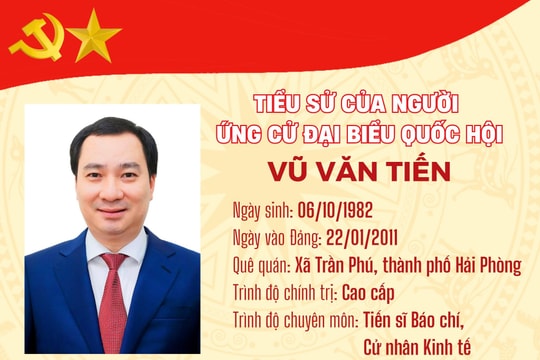 [Infographic] Tiểu sử của người ứng cử đại biểu Quốc hội Vũ Văn Tiến