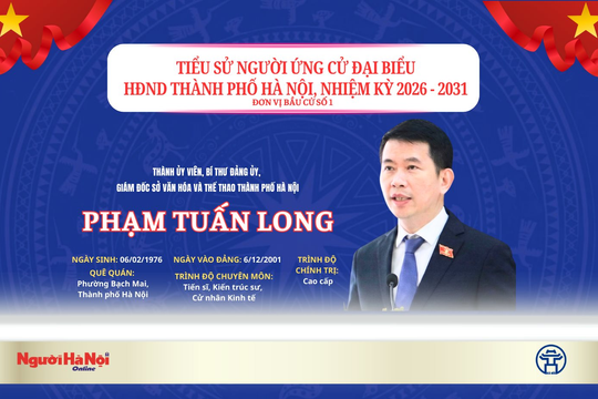 [Infographic] Đồng chí Phạm Tuấn Long ứng cử đại biểu HĐND TP Hà Nội khóa XVII tại đơn vị bầu cử số 1