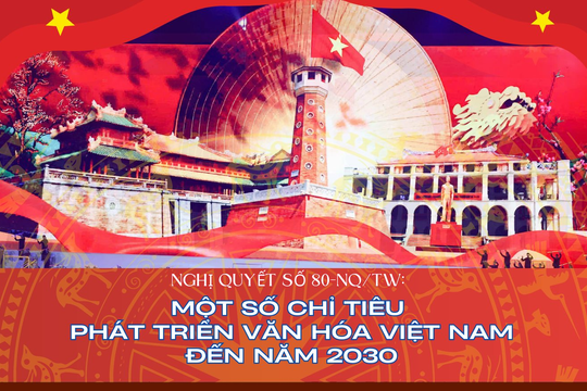 [Infographic] Một số chỉ tiêu phát triển văn hóa Việt Nam đến năm 2030