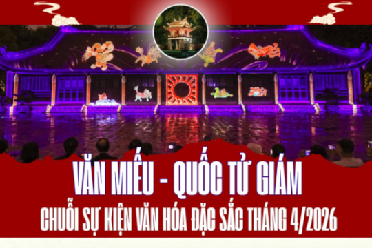 [Infographic] Văn Miếu - Quốc Tử Giám: Chuỗi hoạt động văn hóa đặc sắc tháng 4/2026