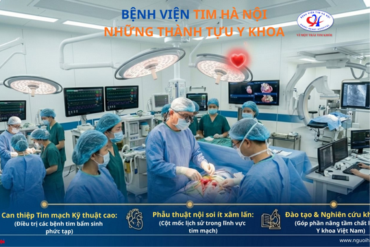 Bài 2: Bứt phá công nghệ - làm chủ những kỹ thuật đỉnh cao