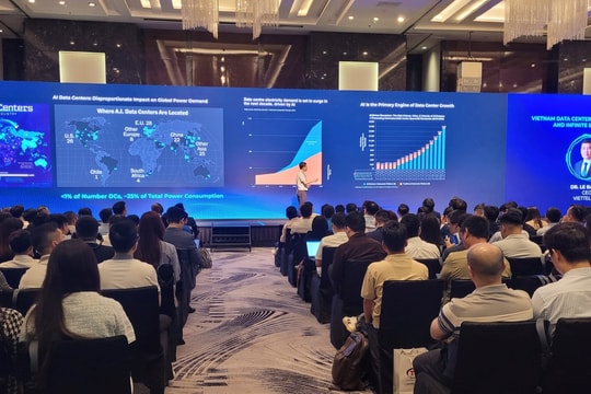 AI thúc đẩy tái cấu trúc hạ tầng Data Center và Cloud