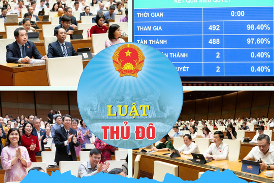 Quốc hội thông qua Luật Thủ đô 2024 (sửa đổi): Cột mốc quan trọng để Hà Nội vươn mình mạnh mẽ