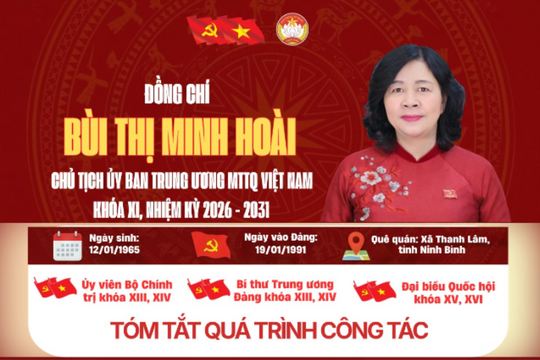 [Infographic] Tóm tắt quá trình công tác đồng chí Bùi Thị Minh Hoài - Chủ tịch Ủy ban Trung ương MTTQ Việt Nam, khóa XI