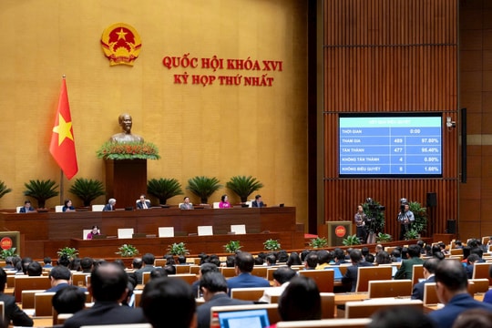 Dấu ấn Kỳ họp thứ nhất, Quốc hội khóa XVI (Bài 2): Hoàn thiện thể chế, tháo gỡ nhiều “điểm nghẽn” để phát triển đất nước
