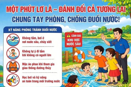 Hà Nội quyết liệt triển khai các biện pháp tổng lực phòng, chống đuối nước trẻ em dịp hè 2026