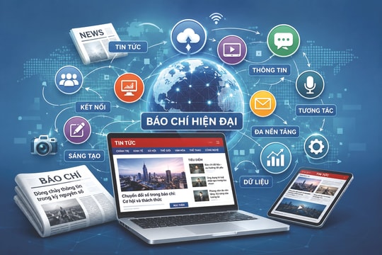 Báo chí trong kỷ nguyên AI: Giá trị của thấu hiểu