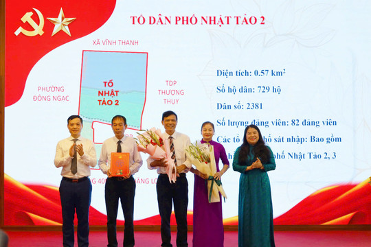 Phú Thượng: Công bố Nghị quyết sắp xếp tổ dân phố, thành lập các chi bộ và kiện toàn nhân sự tại cơ sở