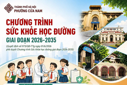Phường Cửa Nam: Đưa Chương trình Sức khỏe học đường giai đoạn 2026 – 2035 vào tâm điểm hành động