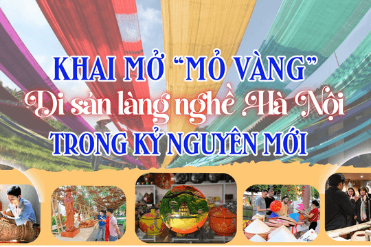 Bài 2: Bệ phóng thể chế khai mở động lực phát triển làng nghề Hà Nội
