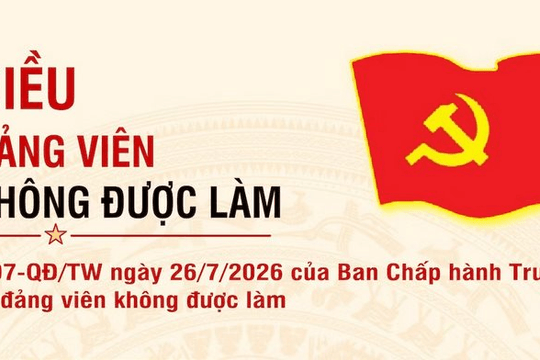 Lan tỏa văn hóa nêu gương, ý thức trách nhiệm của cán bộ, đảng viên