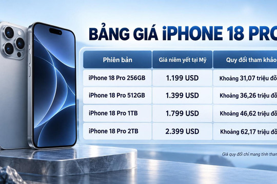 iPhone 18 Pro giá bao nhiêu?