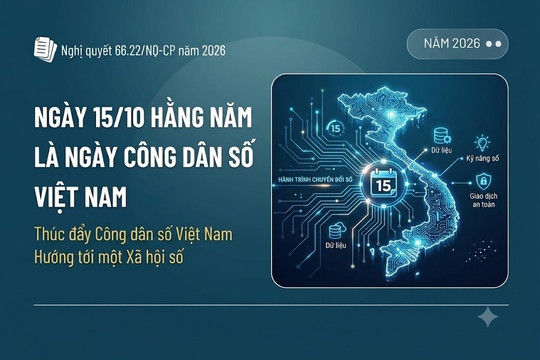 Hà Nội triển khai Nghị quyết về phát triển công dân số