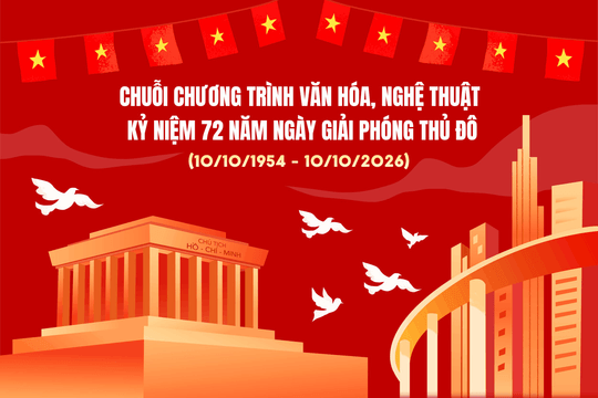 [Infographic] Sôi nổi chuỗi chương trình văn hóa, nghệ thuật kỷ niệm 72 năm Ngày Giải phóng Thủ đô