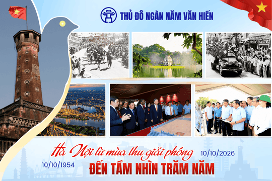 Hà Nội từ mùa thu giải phóng đến tầm nhìn trăm năm