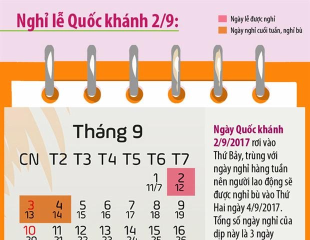 Dịp 2-9 năm nay, người lao động được nghỉ mấy ngày?