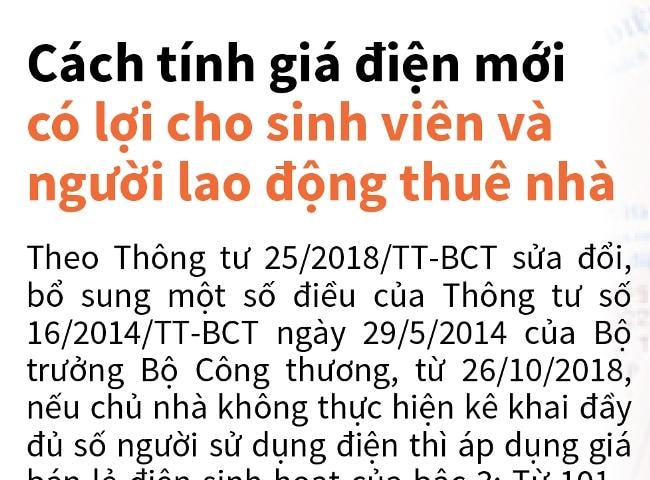 Cách tính giá điện mới có lợi cho sinh viên và người lao động thuê nhà