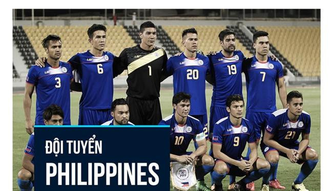Philippines - đội bóng sở hữu những tên tuổi đẳng cấp thế giới