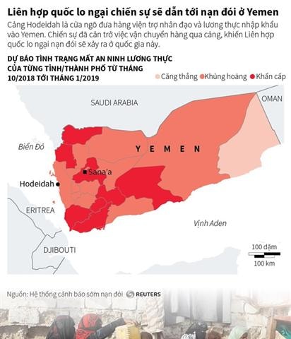 Liên hợp quốc lo ngại chiến sự dẫn tới nạn đói ở Yemen